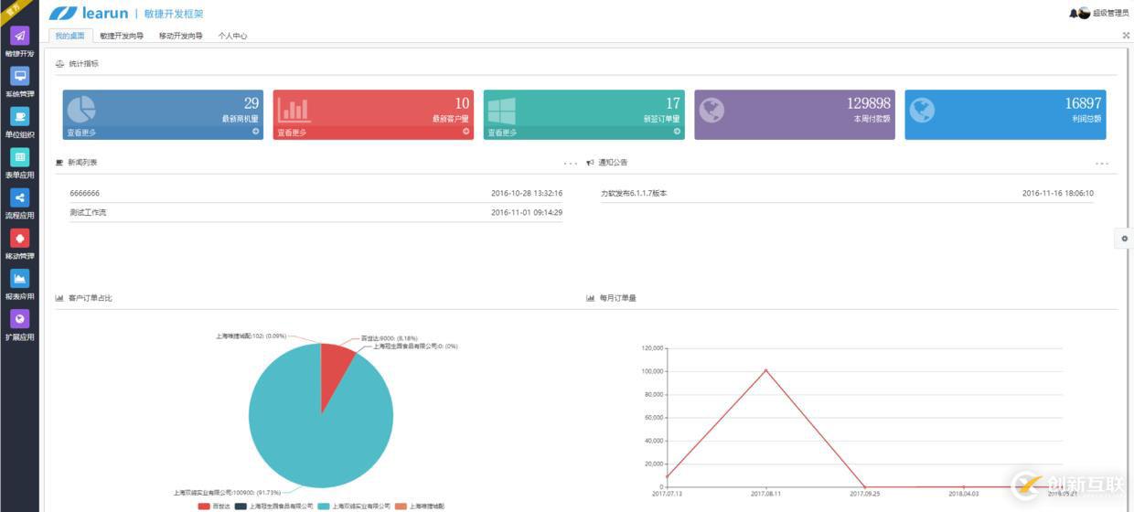 js數(shù)組是什么