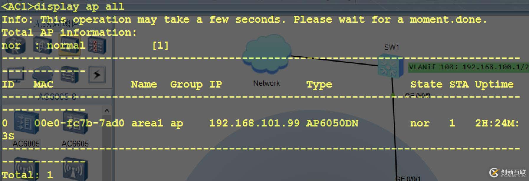 【譽(yù)天教育|解憂番外篇】使用eNSP搭建小型WLAN局域網(wǎng)實(shí)驗(yàn)
