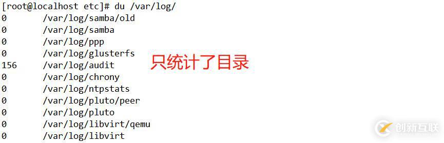 Linux centos7系統(tǒng)基礎命令詳解