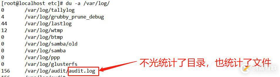 Linux centos7系統(tǒng)基礎命令詳解
