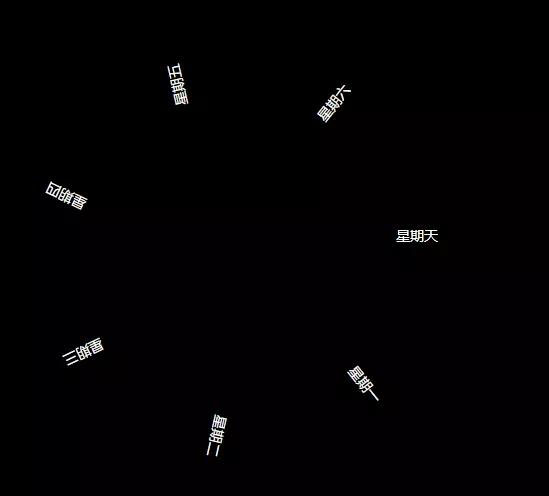 RSS與爬蟲怎么搜集數(shù)據(jù)