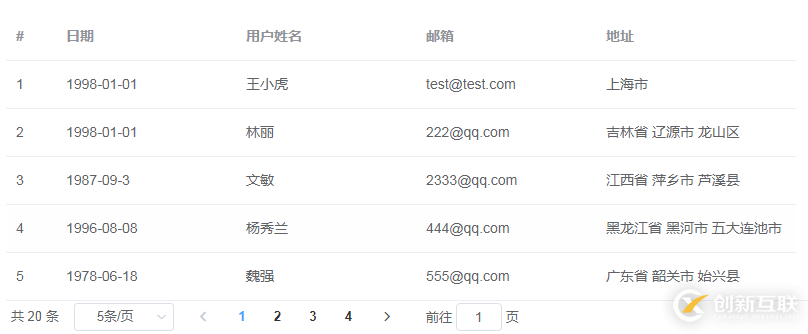 MVC_DotNetZip如何在ASP.Net項目中使用
