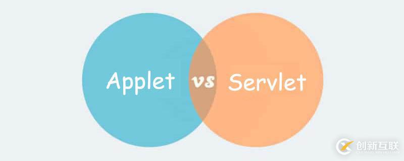 Java中Applet和Servlet之間的區(qū)別有哪些