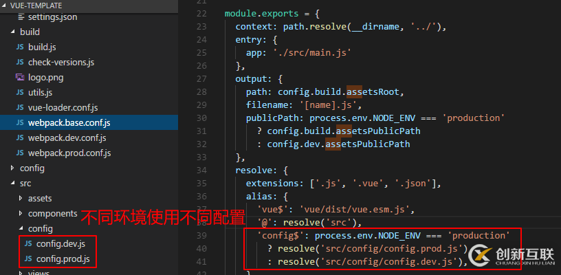 vue項(xiàng)目中axios使用詳解