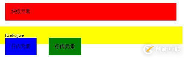 塊級(jí)元素和行內(nèi)塊元素指的是什么