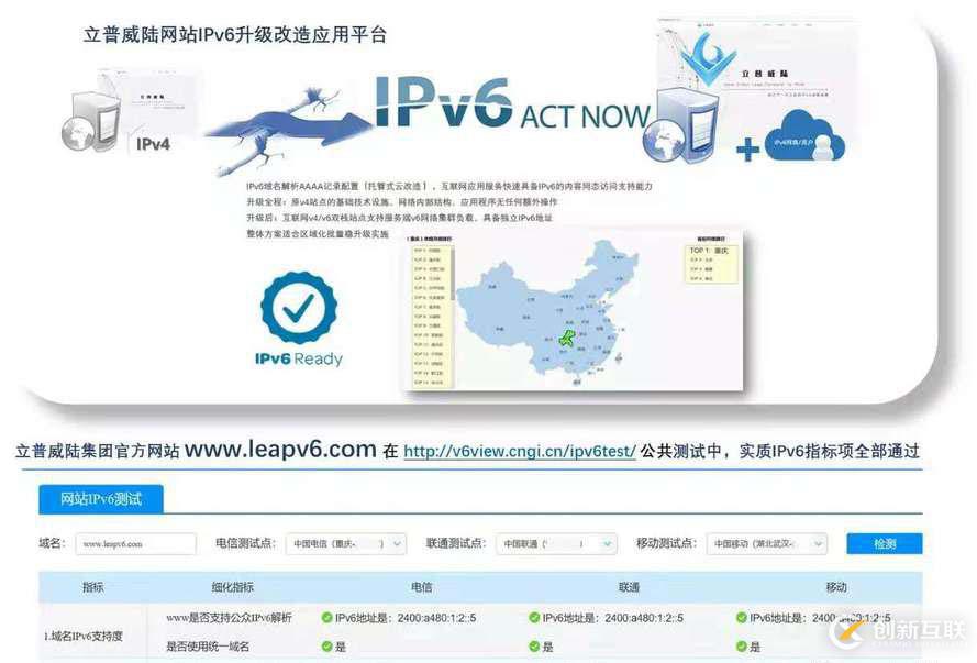 立普威陸網(wǎng)站IPv6升級改造應用平臺完整開源！