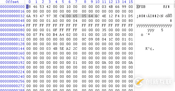 EMC存儲(chǔ)重裝系統(tǒng)丟失分區(qū)的數(shù)據(jù)恢復(fù)過程是怎么樣的