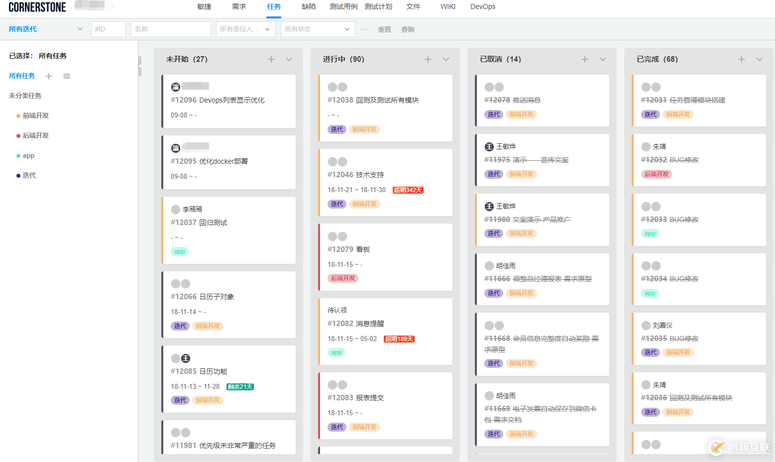 Scrum與OKR融合實(shí)踐經(jīng)驗(yàn)分享