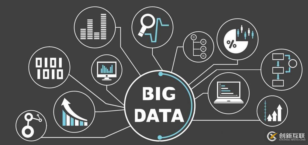 零基礎(chǔ)學(xué)習(xí)大數(shù)據(jù)開發(fā),主要分為哪四個(gè)步驟?