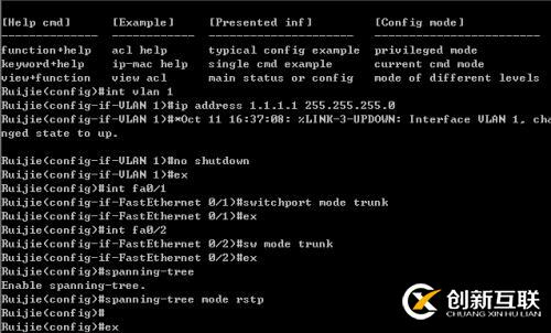 快速生成樹配置