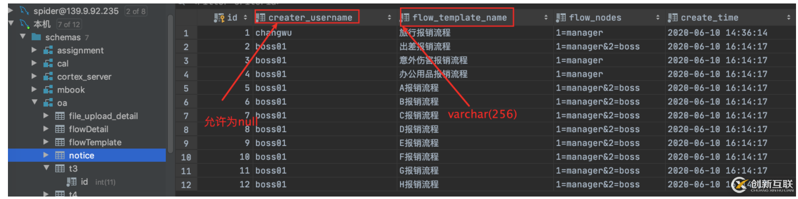 MySQL數(shù)據(jù)庫中行的格式有哪些