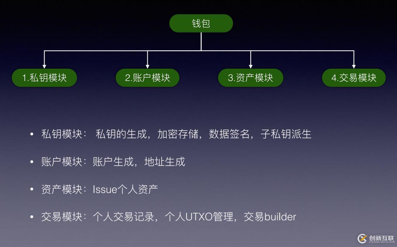 人人都應(yīng)學(xué)習(xí)的公鏈知識——比原總體架構(gòu)
