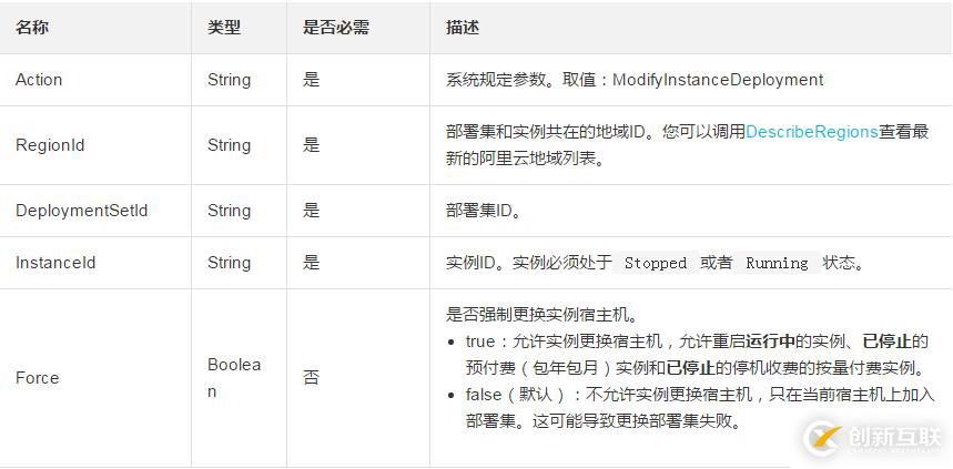 怎樣才能將實(shí)例從一個(gè)部署集調(diào)整到另外一個(gè)部署集