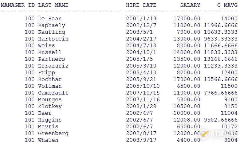 iOS APP真機測試及上架App Store流程記錄