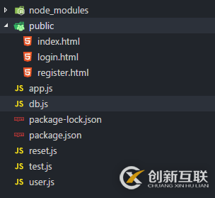 怎么利用node.js+mongodb搭建一個(gè)簡(jiǎn)單登錄注冊(cè)的案例