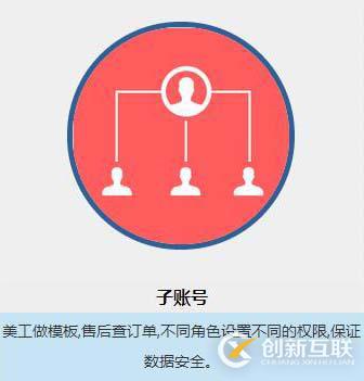 有沒有一種編輯器，讓我們能定制我們想要的一切？