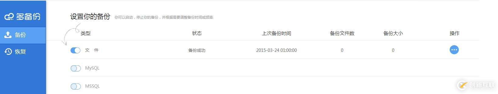 文件備份 當然選多備份
