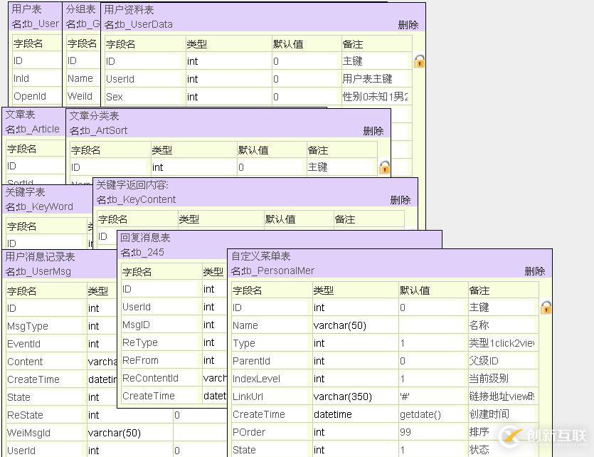 asp.net開發(fā)微信公眾平臺之數(shù)據(jù)庫設計的示例分析