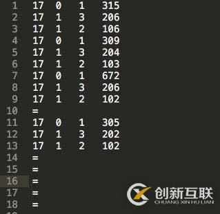 不改一行代碼定位線上性能問題