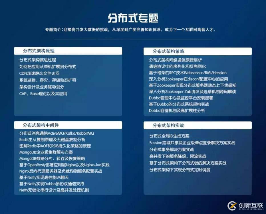 阿里P8大牛：教你如何定制JAVA程序員的學習及職業(yè)規(guī)劃