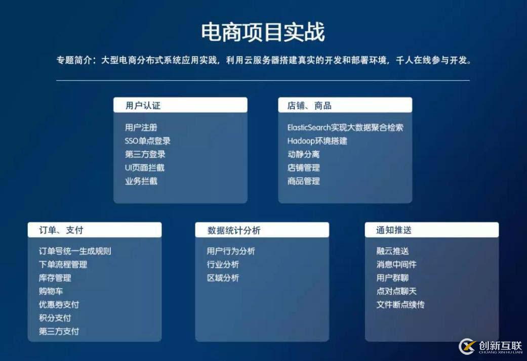 阿里P8大牛：教你如何定制JAVA程序員的學習及職業(yè)規(guī)劃