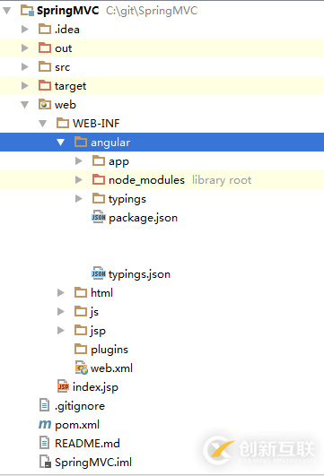 SpringMVC簡(jiǎn)單整合Angular2的示例