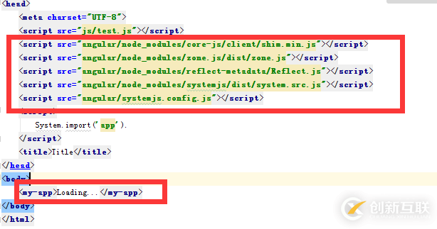 SpringMVC簡(jiǎn)單整合Angular2的示例