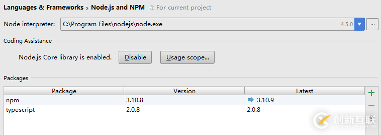 SpringMVC簡(jiǎn)單整合Angular2的示例