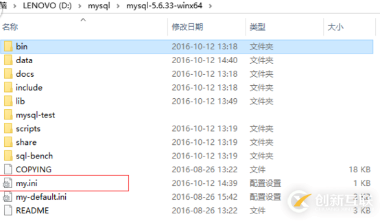 mysql壓縮包版zip安裝配置方法