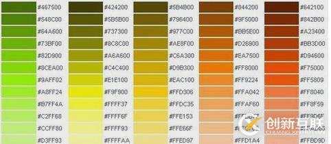 HTML font標(biāo)簽的color屬性怎么用