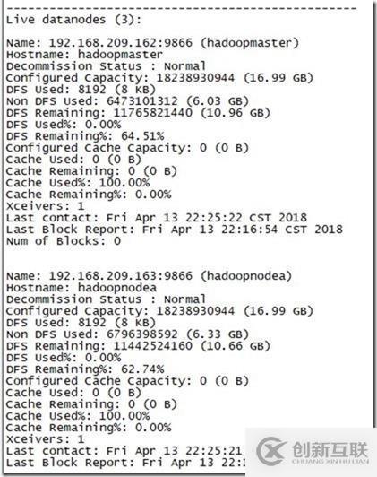HDFS 實驗 (五) 圖形化管理