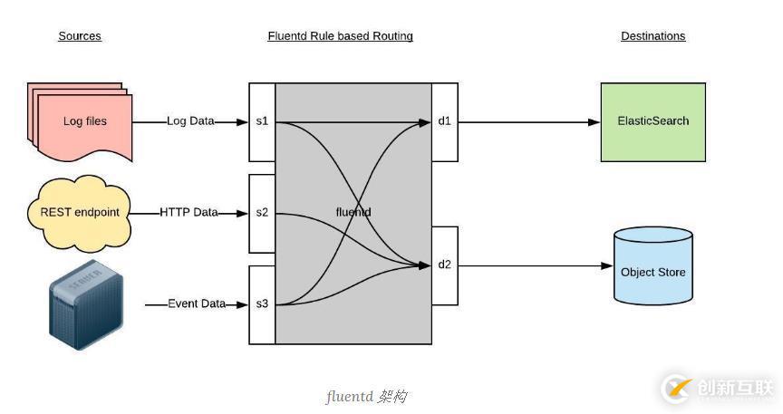 mysql workbench指的是什么