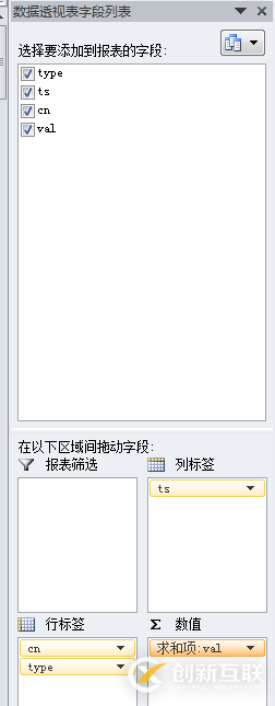 Excel中怎么實現(xiàn)動態(tài)行轉(zhuǎn)列