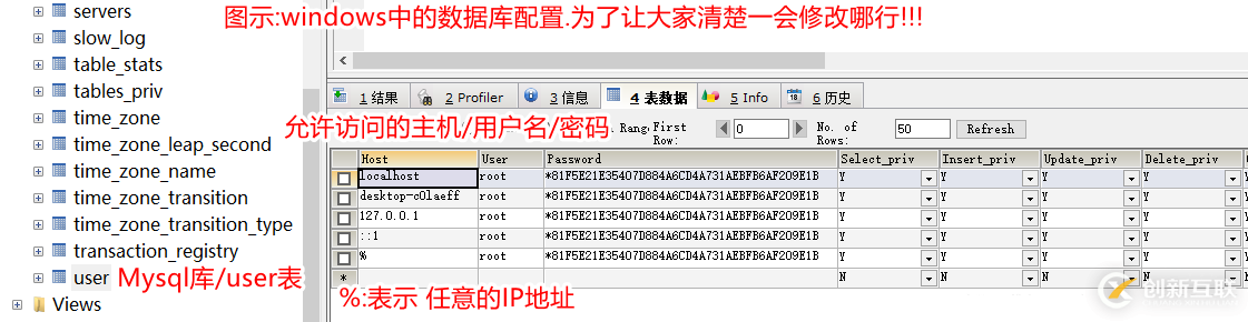 MariaDB數(shù)據(jù)庫(kù)怎么在Linux系統(tǒng)中安裝
