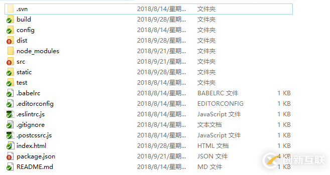 Vue+webpack項目配置便于維護的目錄結(jié)構(gòu)教程詳解