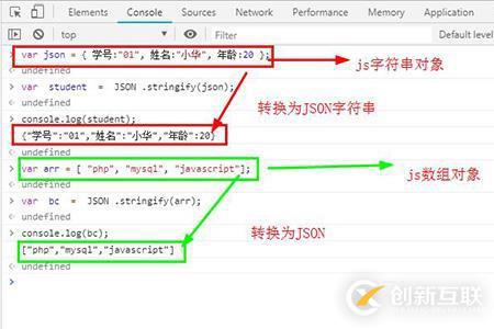 JavaScript中JSON對(duì)象的使用方法