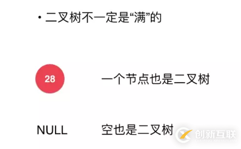 使用Java怎么實(shí)現(xiàn)一個(gè)二叉搜索樹