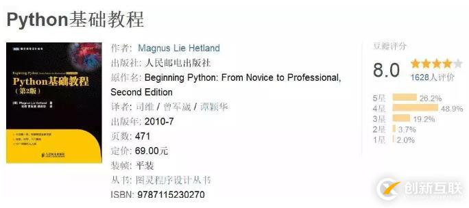 學習Python需要看哪些書
