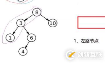 請(qǐng)?zhí)砑訄D片描述