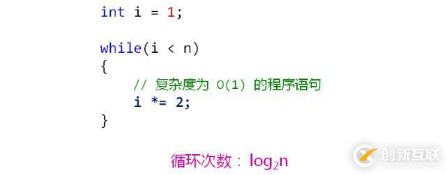 算法時(shí)間復(fù)雜度及效率（二）