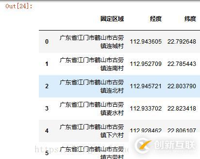 如何利用python和百度地圖API實現(xiàn)數(shù)據(jù)地圖標注