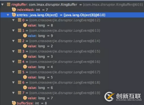 Disruptor發(fā)生內(nèi)存溢出的示例分析