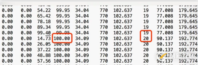 Disruptor發(fā)生內(nèi)存溢出的示例分析