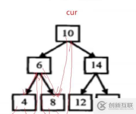 請(qǐng)?zhí)砑訄D片描述