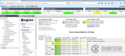 Cacti與nagios結(jié)合所需插件的安裝與報(bào)錯(cuò)處理