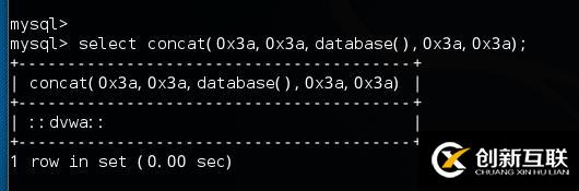 報(bào)錯(cuò)型sql注入原理分析