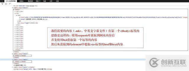 Python如何爬取美劇隨時看