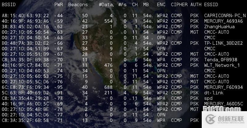 實用的wifi密碼破解工具講解及防御技巧之reaver
