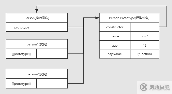 怎么用python爬蟲(chóng)批量下載視頻