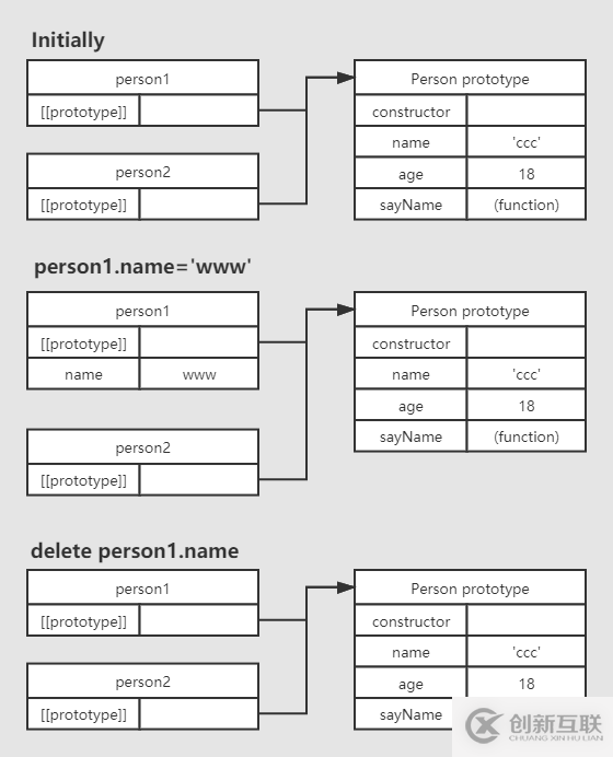 怎么用python爬蟲(chóng)批量下載視頻